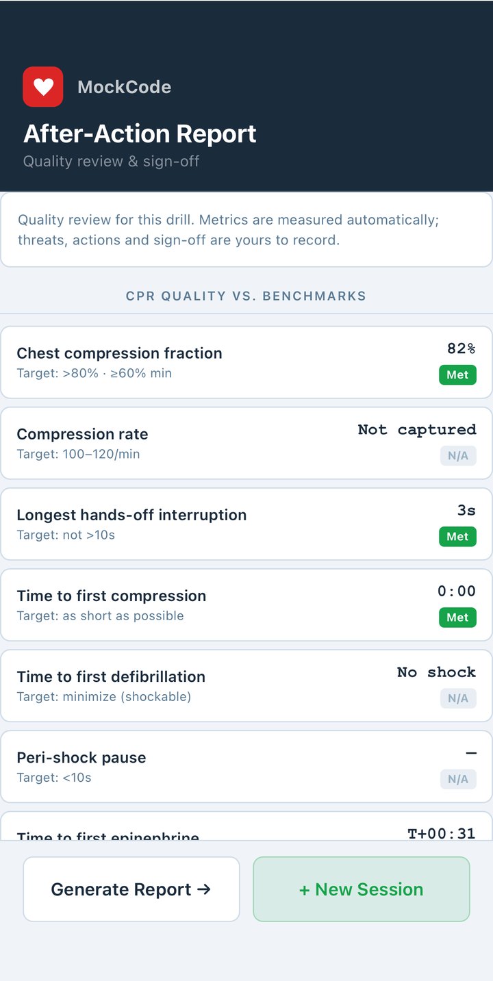 MockCode after-action report — metrics against benchmarks